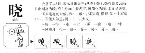 曉五行|晓字五行属什么